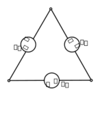 A Three-phase electric power source connected in Delta formation Thumbnail