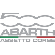 Abarth Assetto Corsa Thumbnail