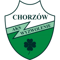 AKS Wyzwolenie Chorzów Thumbnail