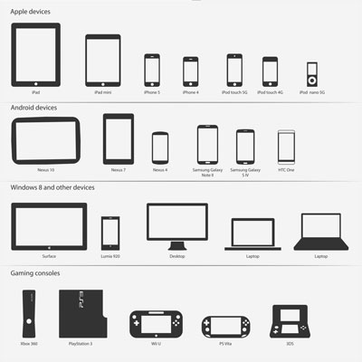 All Devices Vector Thumbnail