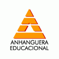 Anhanguera Educacional Thumbnail