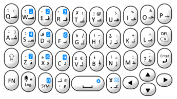 Arabic Keyboard for Smartphone Vector Thumbnail