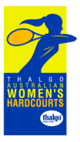 Australian Women S Hardcourts