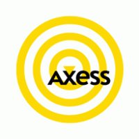 Axess - Akbank Thumbnail