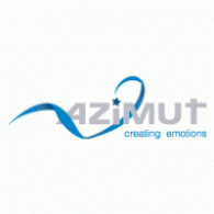 Azimut Thumbnail