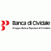 Banka di Cividale