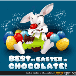Best of Easter is Chocolate Thumbnail