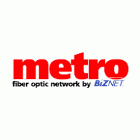 Biznet-Metro
