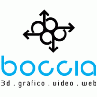 Boccia - 3d . Gráfico . Video . Web Thumbnail