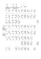 Braille alphabet francais Thumbnail