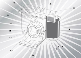 Camera Manual Vector Thumbnail