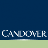 Candover Investments