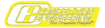 Competition Engineering