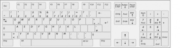 Computer Keyboard Layout De clip art