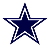 Dallas Cowboys Thumbnail