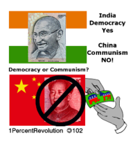 Democracy Communism?