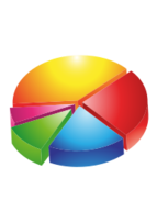 Diagramma a torta Thumbnail