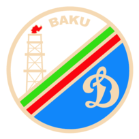 Dinamo Baku Thumbnail