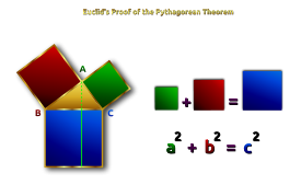 Euclid's Pythagorean Theorem Proof Remix 2 Thumbnail