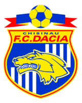 Fc Dacia Chisinau