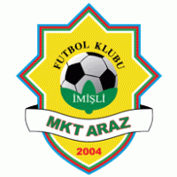 FK MKT Araz Imishli