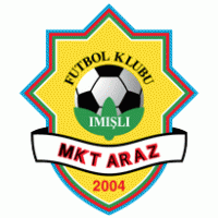FK MKT Araz Imisli Thumbnail
