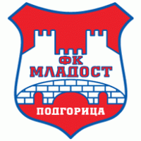FK Mladost Podgorica Thumbnail