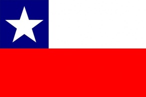 Flag Symbols National Chile Hyoga Bandera Geographic Thumbnail