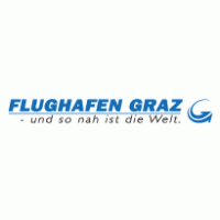 Flughafen Graz und so nah ist die Welt