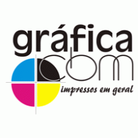 Grafica Cbm