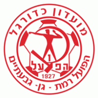 Hapoel Ramat Gan FC Thumbnail