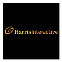 Harris Interactive Thumbnail