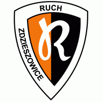 HKS Ruch Zdzieszowice