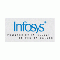 Infosys Thumbnail