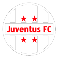 Juventus Fc Thumbnail