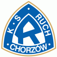 KS Ruch Chorzów Thumbnail