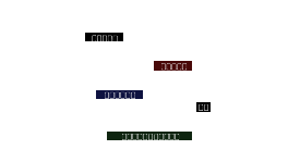 label-maker Filter