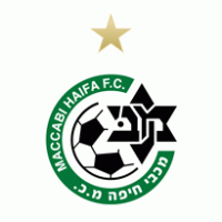 Maccabi Haifa FC Thumbnail