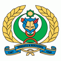 Majlis Kebajikan Keluarga Kedah (MKKK)