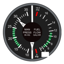 Manifold Pressure and Fuel Flow