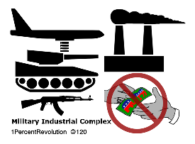 Military Industry Thumbnail