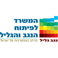 Ministry of Development of the Negev and Galilee