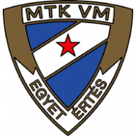 MTK-VM Budapest