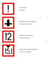 Navigation. Warning and regulatory signs