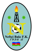 Neftchi Baku