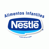 Nestle Alimentos Infantiles Thumbnail