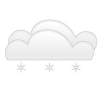 Overcloud Snow