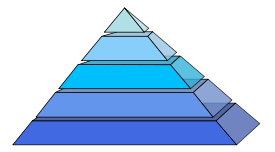 Piramide Thumbnail
