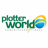 Plotter World