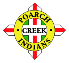 Poarch Creek Indians Thumbnail